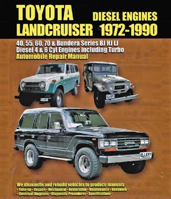 1990 toyota landcruiser owners manual #3