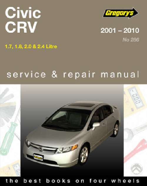 2010 Honda crv owners manual #6