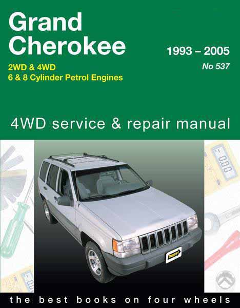 Jeep grand cherokee 1993 owners manual #5
