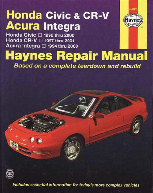 2001 Honda cr-v user manual #5