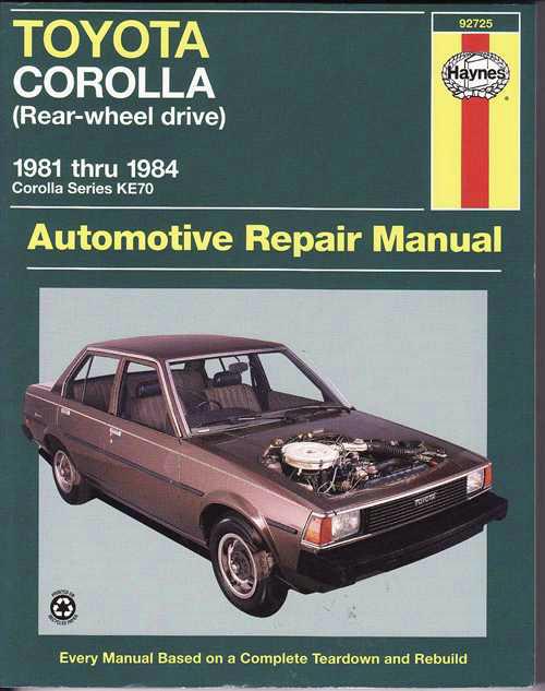 toyota corolla 1984 repair manual #2